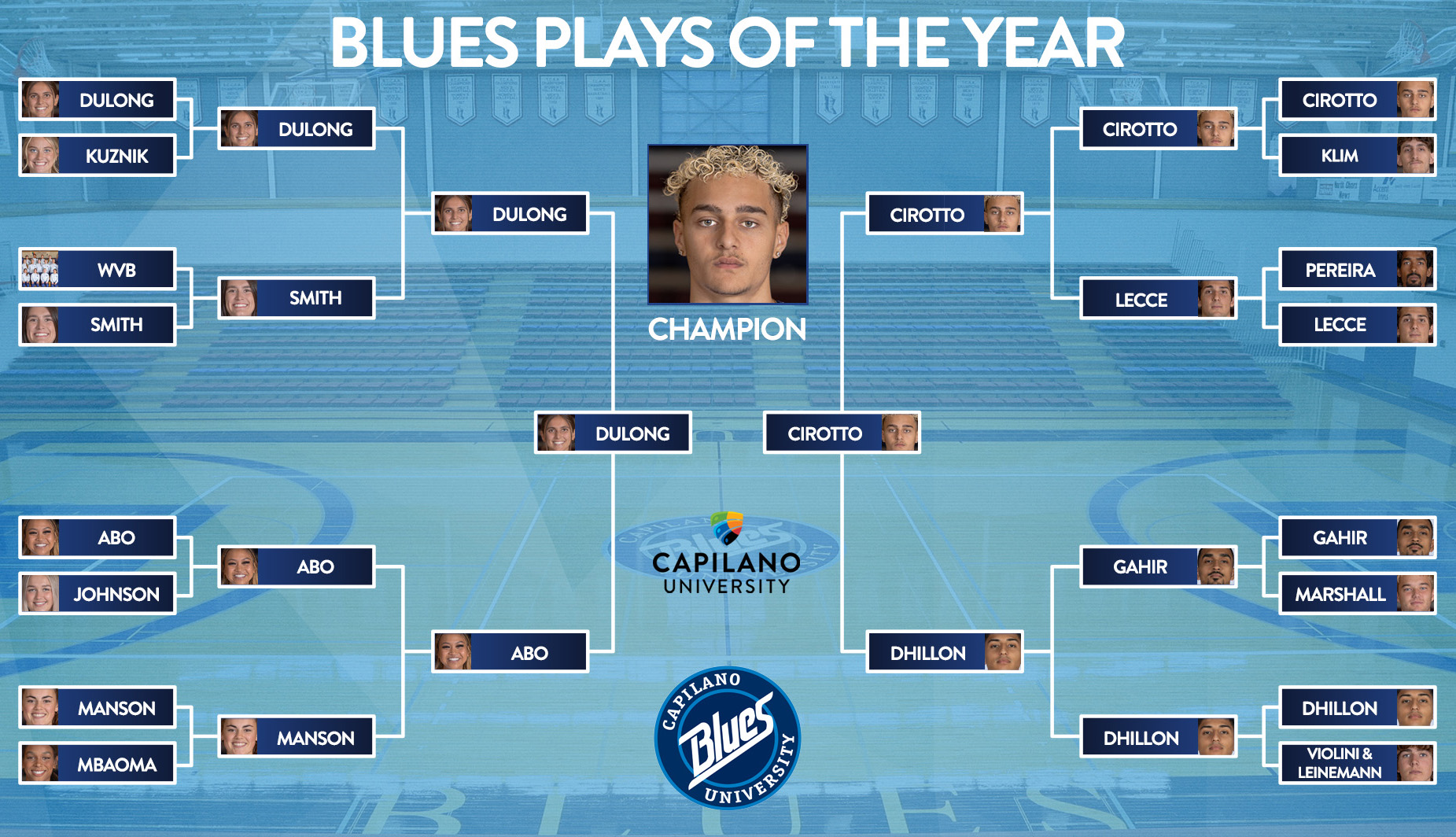 2024 Plays of the Year Voting