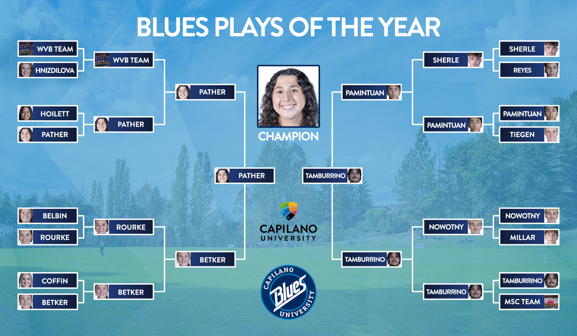 2026 Plays of the Year
